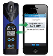 eXact® Micro 20 Meter and Case Only